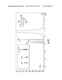 COMPOSITIONS AND METHODS FOR CHEMICAL EXCHANGE SATURATION TRANSFER (CEST)     BASED MAGNETIC RESONANCE IMAGING (MRI) diagram and image