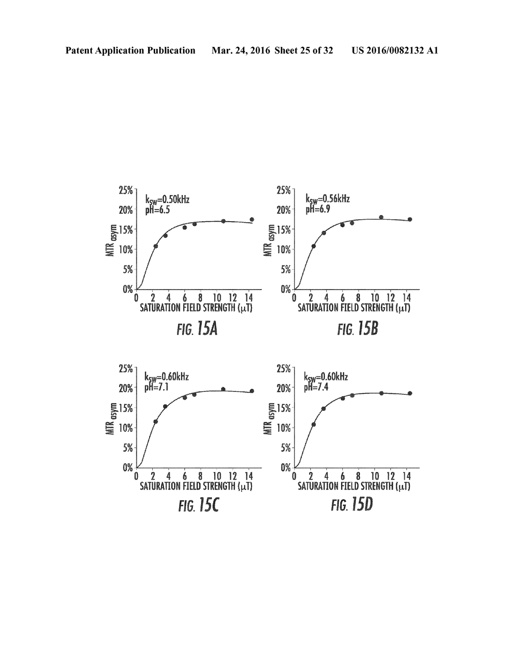 COMPOSITIONS AND METHODS FOR CHEMICAL EXCHANGE SATURATION TRANSFER (CEST)     BASED MAGNETIC RESONANCE IMAGING (MRI) - diagram, schematic, and image 26