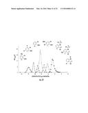 COMPOSITIONS AND METHODS FOR CHEMICAL EXCHANGE SATURATION TRANSFER (CEST)     BASED MAGNETIC RESONANCE IMAGING (MRI) diagram and image