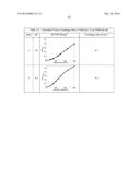 COMPOSITIONS AND METHODS FOR CHEMICAL EXCHANGE SATURATION TRANSFER (CEST)     BASED MAGNETIC RESONANCE IMAGING (MRI) diagram and image