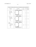 COMPOSITIONS AND METHODS FOR CHEMICAL EXCHANGE SATURATION TRANSFER (CEST)     BASED MAGNETIC RESONANCE IMAGING (MRI) diagram and image