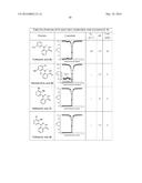 COMPOSITIONS AND METHODS FOR CHEMICAL EXCHANGE SATURATION TRANSFER (CEST)     BASED MAGNETIC RESONANCE IMAGING (MRI) diagram and image