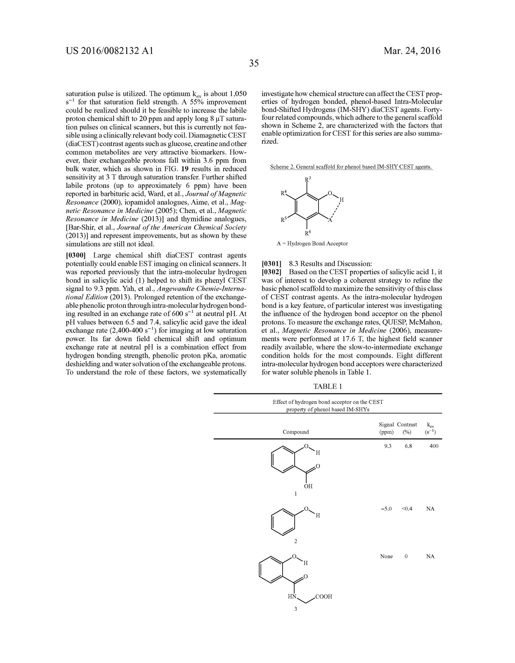 COMPOSITIONS AND METHODS FOR CHEMICAL EXCHANGE SATURATION TRANSFER (CEST)     BASED MAGNETIC RESONANCE IMAGING (MRI) - diagram, schematic, and image 68