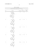 COMPOSITIONS AND METHODS FOR CHEMICAL EXCHANGE SATURATION TRANSFER (CEST)     BASED MAGNETIC RESONANCE IMAGING (MRI) diagram and image