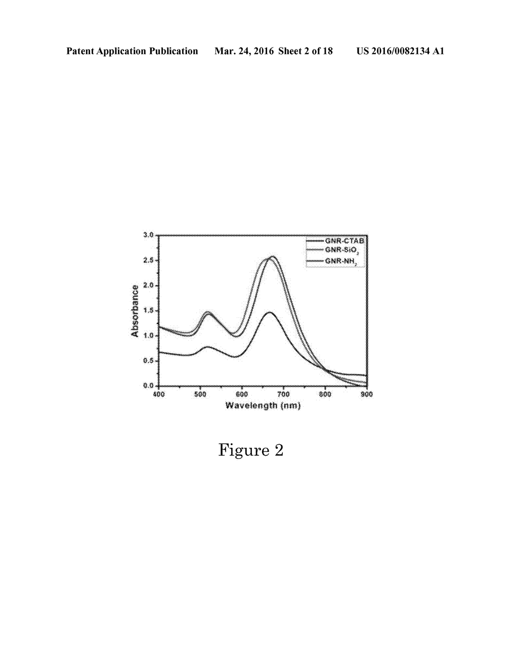 Nanoparticle Photoacoustic Imaging Agents - diagram, schematic, and image 03