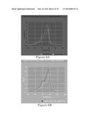 Nanoparticle Photoacoustic Imaging Agents diagram and image