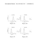 Nanoparticle Photoacoustic Imaging Agents diagram and image