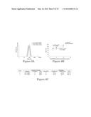 Nanoparticle Photoacoustic Imaging Agents diagram and image