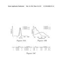 Nanoparticle Photoacoustic Imaging Agents diagram and image