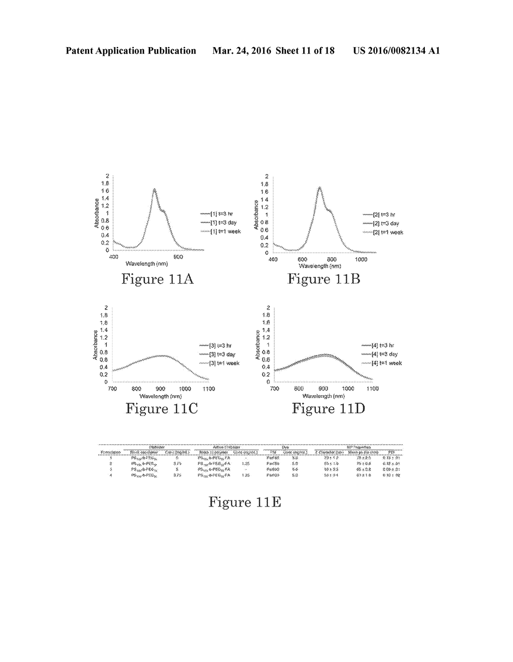 Nanoparticle Photoacoustic Imaging Agents - diagram, schematic, and image 12