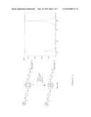 Clinical Multimodality-Tools for Pre-And Intraoperative Insulinoma     Diagnostics diagram and image