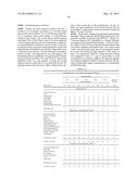 CHITIN AND ALGINATE COMPOSITE FIBERS diagram and image