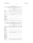 CHITIN AND ALGINATE COMPOSITE FIBERS diagram and image