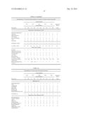 CHITIN AND ALGINATE COMPOSITE FIBERS diagram and image