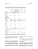 CHITIN AND ALGINATE COMPOSITE FIBERS diagram and image