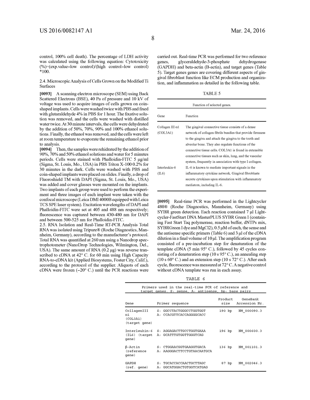 IMPLANTS FOR INDUCING SOFT AND HARD TISSUE INTEGRATION - diagram, schematic, and image 29