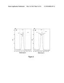 PERIPHERAL NERVE GROWTH CONDUIT diagram and image