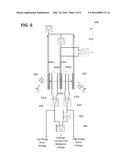 DIALYSIS MACHINE HAVING A CONDUCTIVITY SENSOR FOR DETERMINING FLUID     PROPERTIES diagram and image