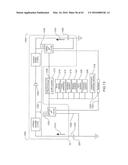 Infusion Pump Assembly diagram and image