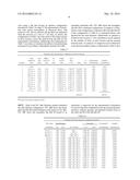 Devices And Methods For Delivering A Beneficial Agent To A User diagram and image