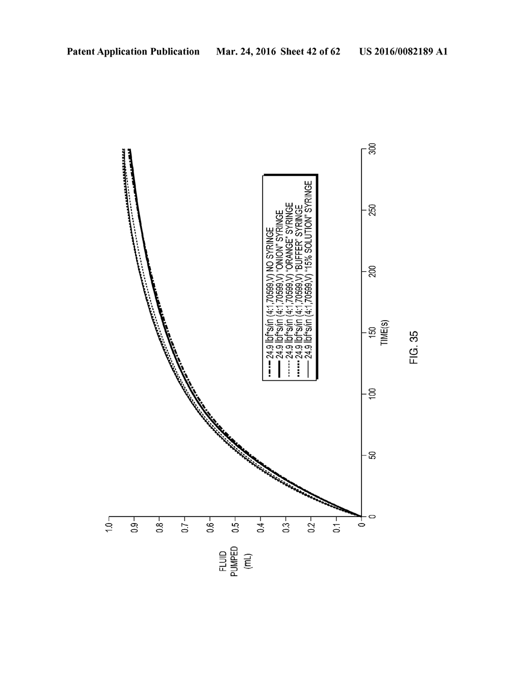 WEARABLE AUTOMATIC INJECTION DEVICE FOR CONTROLLED DELIVERY OF THERAPEUTIC     AGENTS - diagram, schematic, and image 43