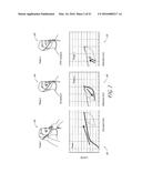 AUTOMATICALLY ADJUSTING HEADGEAR FOR PATIENT INTERFACE diagram and image