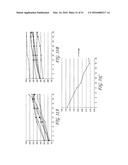 AUTOMATICALLY ADJUSTING HEADGEAR FOR PATIENT INTERFACE diagram and image