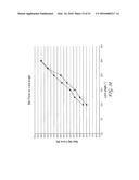 AUTOMATICALLY ADJUSTING HEADGEAR FOR PATIENT INTERFACE diagram and image