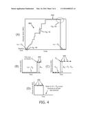 ADJUSTMENT OF SENSORY STIMULATION INTENSITY TO ENHANCE SLEEP SLOW WAVE     ACTIVITY diagram and image