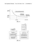 SYSTEMS AND METHODS FOR RECEIVING USER-PROVIDED SELECTION OF ELECTRODE     LISTS diagram and image