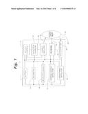 ADAPTIVE MEDIUM VOLTAGE THERAPY FOR CARDIAC ARRHYTHMIAS diagram and image