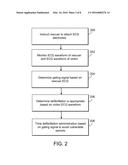 Rescuer Protection from Electrical Shock During Defibrillation diagram and image