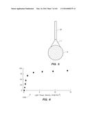 SYSTEM AND METHOD FOR OPTOGENETIC THERAPY diagram and image