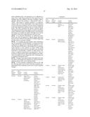 SYSTEM AND METHOD FOR OPTOGENETIC THERAPY diagram and image