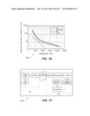 SYSTEM AND METHOD FOR OPTOGENETIC THERAPY diagram and image