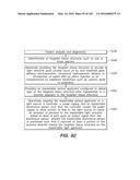 SYSTEM AND METHOD FOR OPTOGENETIC THERAPY diagram and image