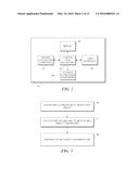 ULTRASOUND BASED METHOD AND APPARATUS FOR STONE DETECTION AND TO     FACILITATE CLEARANCE THEREOF diagram and image