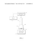 ULTRASOUND BASED METHOD AND APPARATUS FOR STONE DETECTION AND TO     FACILITATE CLEARANCE THEREOF diagram and image