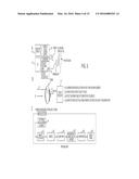 ULTRASOUND BASED METHOD AND APPARATUS FOR STONE DETECTION AND TO     FACILITATE CLEARANCE THEREOF diagram and image