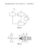 PULSATING ELECTROMAGNETIC AND ULTRASOUND THERAPY FOR STIMULATING TARGETED     HEAT SHOCK PROTEINS AND FACILITATING PROTEIN REPAIR diagram and image