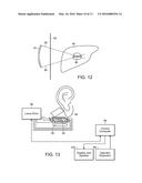 PULSATING ELECTROMAGNETIC AND ULTRASOUND THERAPY FOR STIMULATING TARGETED     HEAT SHOCK PROTEINS AND FACILITATING PROTEIN REPAIR diagram and image