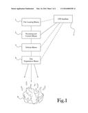 Forest Fire Control System diagram and image