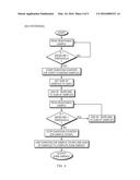 Force-sensing net diagram and image