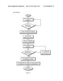 Force-sensing net diagram and image