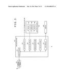 INFORMATION PROCESSING APPARATUS diagram and image