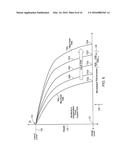 CONTROLLED-GRADIENT, ACCELERATED VAPOR-RECOMPRESSION APPARATUS AND METHOD diagram and image