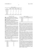 SOLID CARBON DIOXIDE ABSORBENT COMPOSITION AND SOLID CARBON DIOXIDE     ABSORBENT CONTAINING THE SAME diagram and image