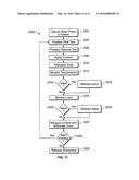 SYSTEM AND METHOD FOR INCREMENTAL FORMING diagram and image