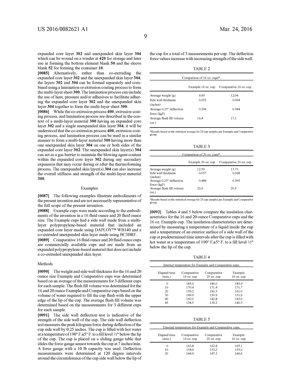 INSULATED CONTAINER AND METHODS OF MAKING AND ASSEMBLING - diagram, schematic, and image 25