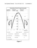 OVERMOULDING PROCESS HAVING INTERMEDIATE HEATING STEP diagram and image